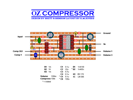 oz compressor V7