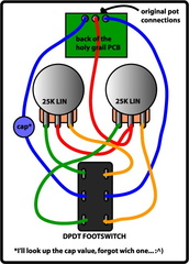 ANY machines / Holy Grail 2nd preset mod