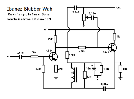 IbanezBlubberWahSchem