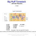 bmp tonestack