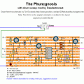 phunc modded 1
