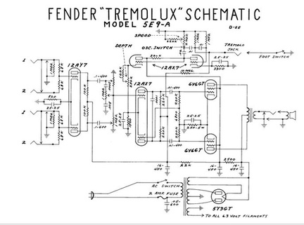 Fender Tremolux