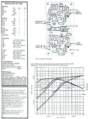 ETILimiter p4