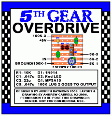 5TH GEAR OVERDRIVE VERO