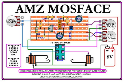 AMZ MOSFACE