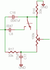 ModificaScoopFlat