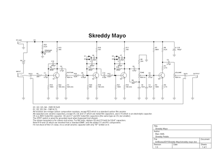 SkreddyMayo