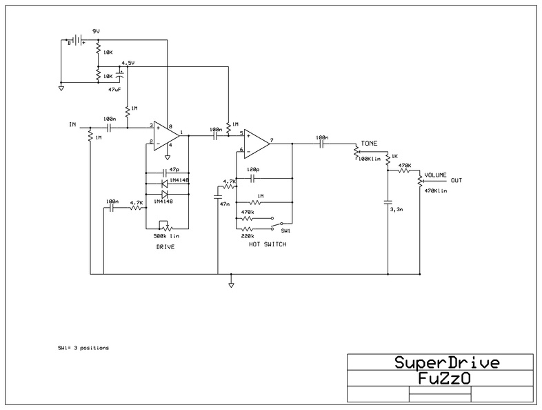 SuperDrive