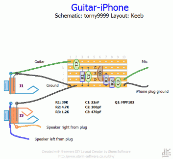 Guitar-iPhone