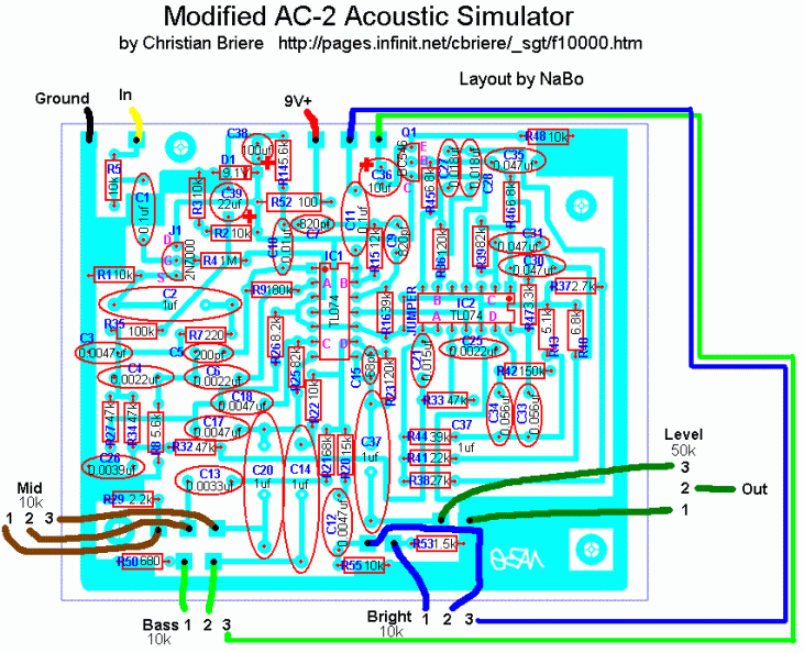 AC 2 Parts