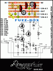 Fuzz-box
