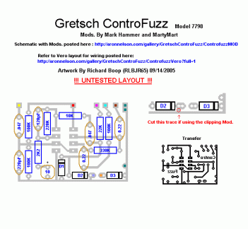 ControfuzzPCB