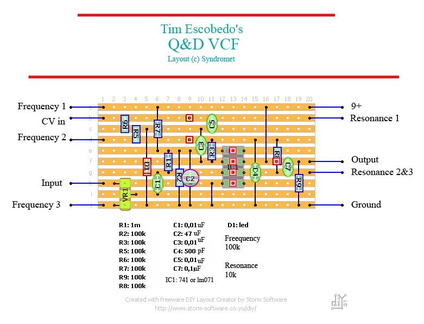 qd
