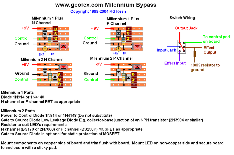 Mb Return Pin mb