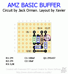 Basic Buffer
