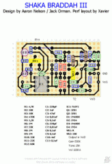 Shaka3 perf