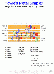 Simplex