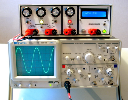 Lab-box Scope