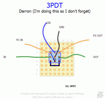 3PDT