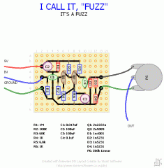 FUZZ