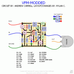 VFM-MODDED