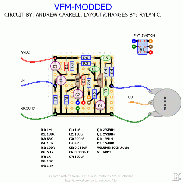 Keymod Vfg VFM-MODDED