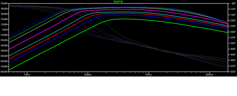 MM1graph
