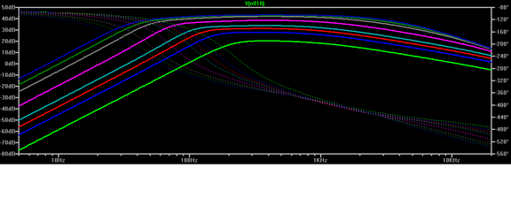 MM1graph