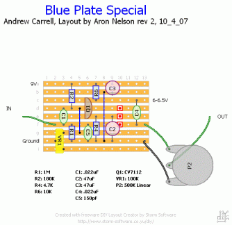 blueplatespstrip