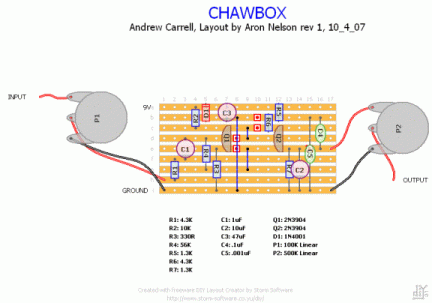 chawboxstrip