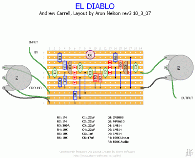 eldiablostrip