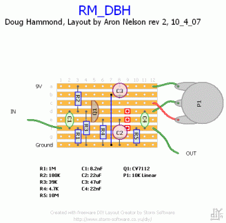 rmdbhstrip