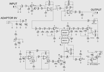 ce-2 sch