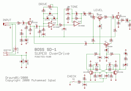 SD-1 sch iqb