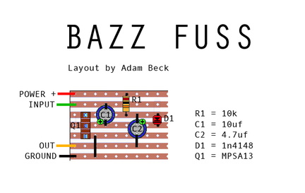 bazzlayout2