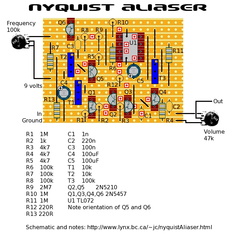 nyquistaliaserboard final