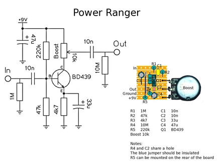 power ranger project