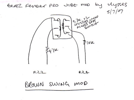 ulysses brown swing mod