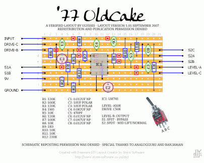 ulysses 77 oldcake 1 01