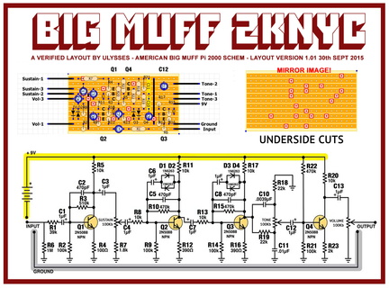 nyc2kmuff