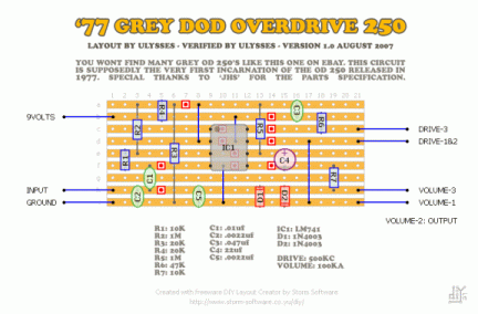 ulysses 77 grey dod od 250 1 0