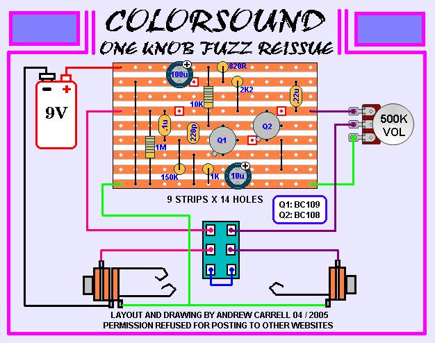 COLORSOUND ONE KNOB FUZZ