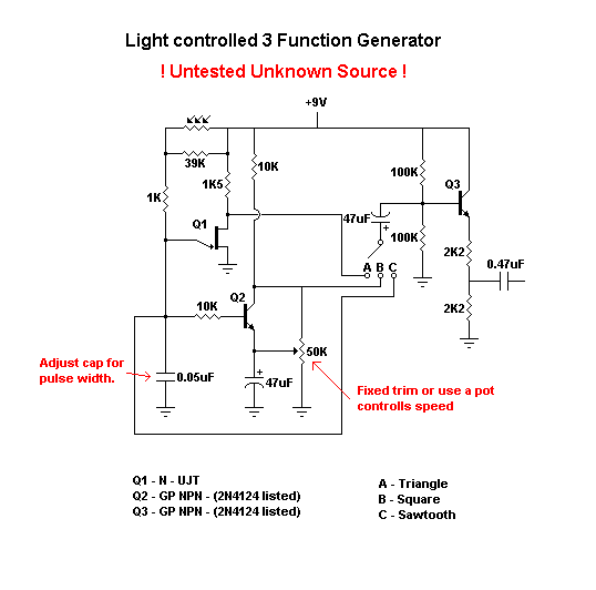 github - samayasin16 arduino-function-generator:... 3FunctionGenerator