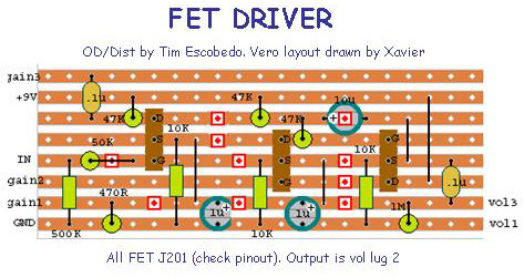 FetDriver